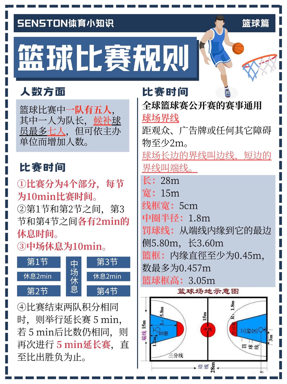 如何在篮球训练中平衡奖励和惩罚